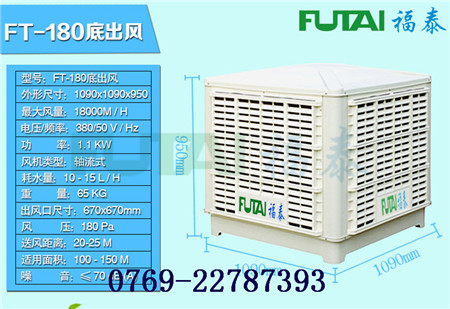 �³��L(f��ng)�S��ʽ�h(hu��n)�����{(di��o)