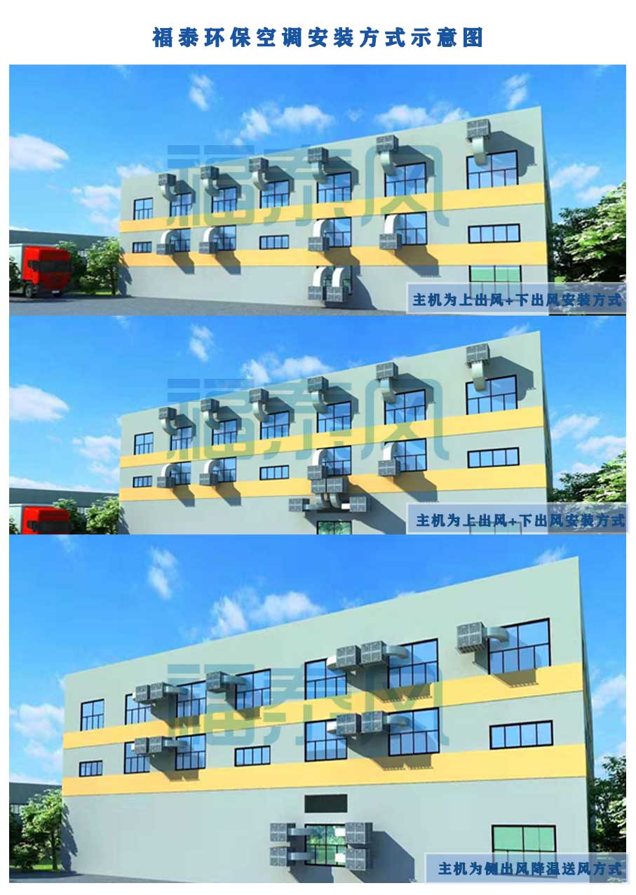 �h(hu��n)�����{(di��o)���b��ʽ