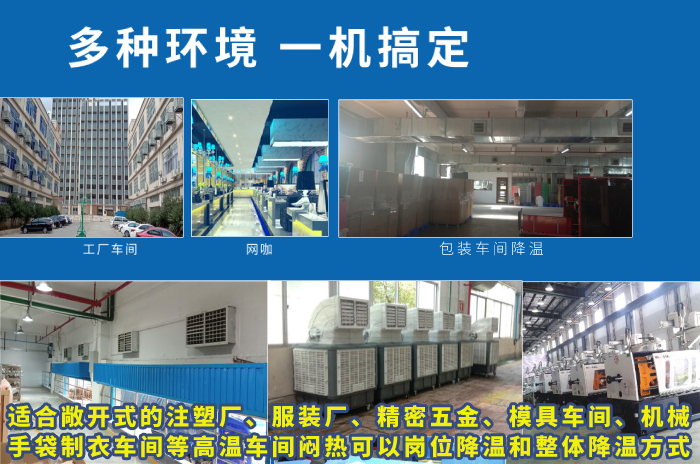 �Ƅ����L(f��ng)�C(j��)